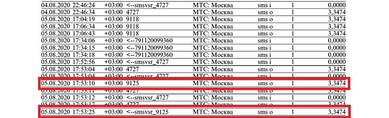 Пример детализации МТС с номером 9125