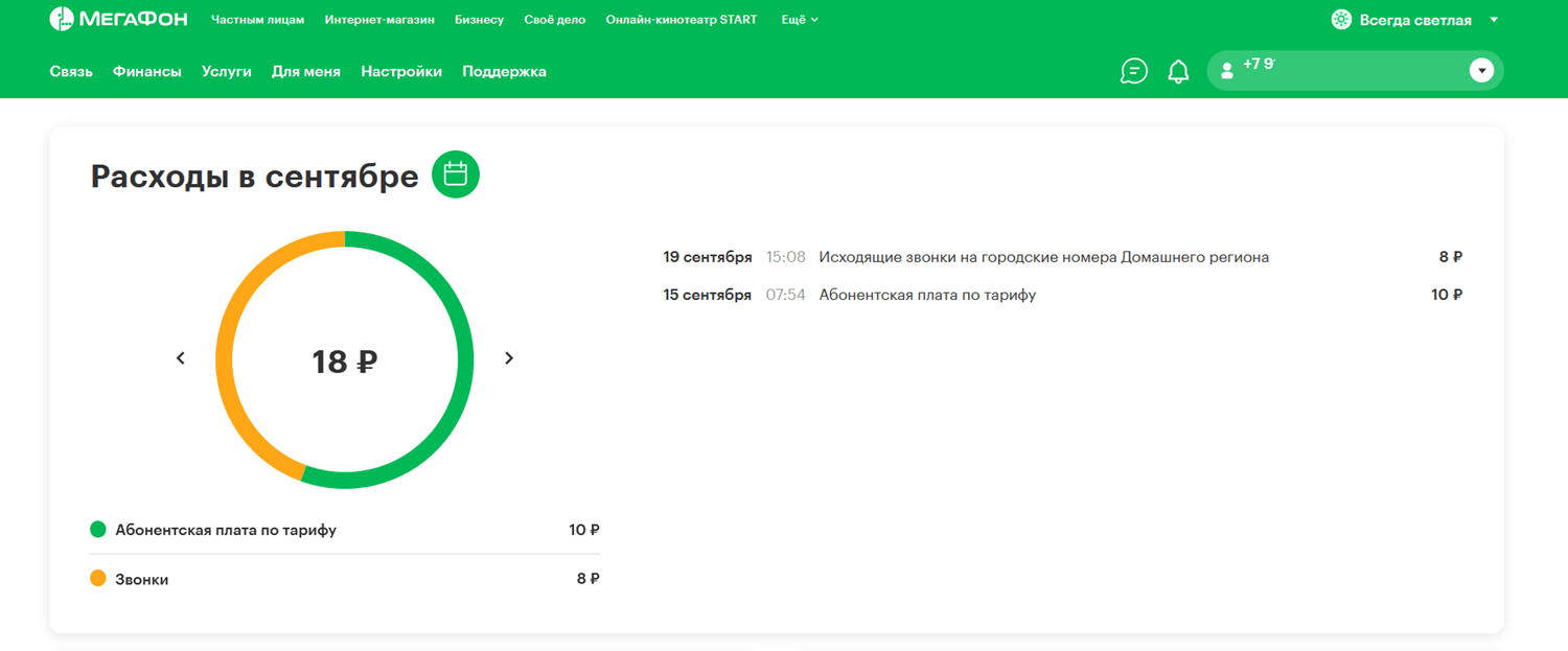 Как посмотреть расходы в личном кабинете на сайте МегаФон