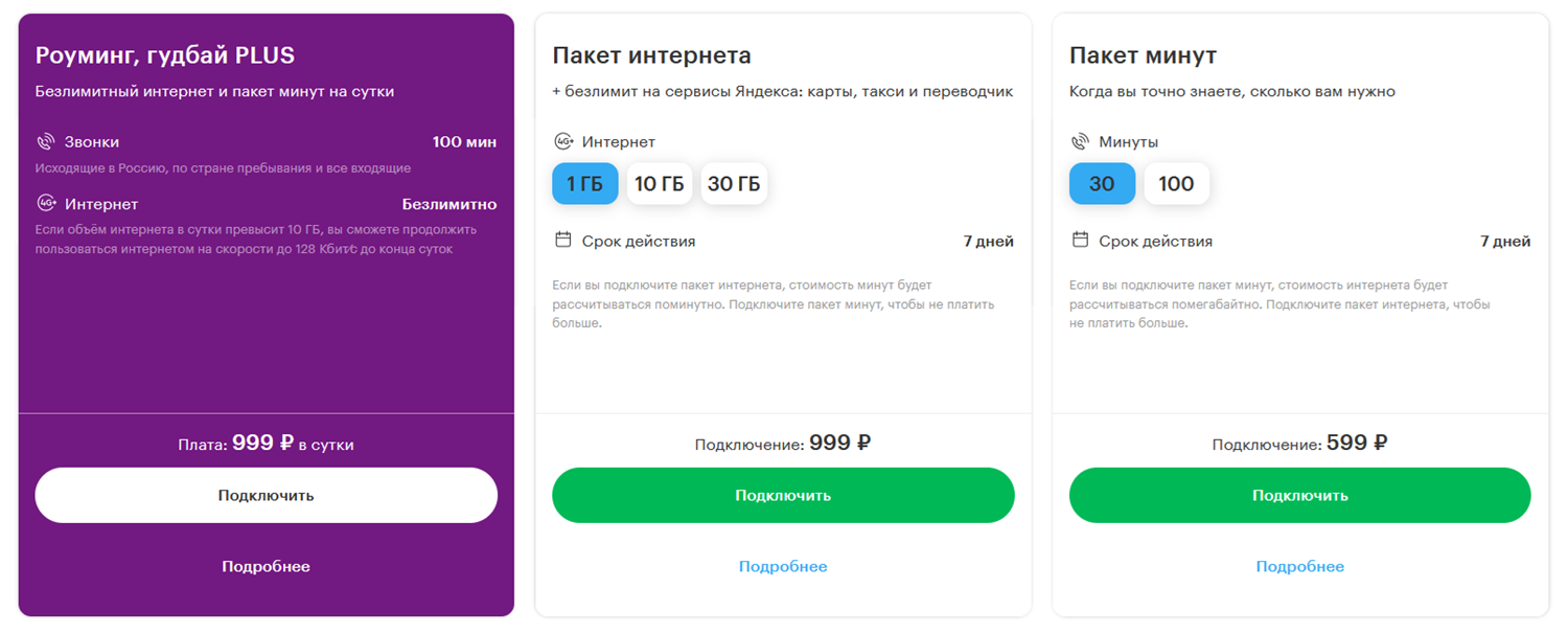 Пакеты и опции для роуминга от МегаФон